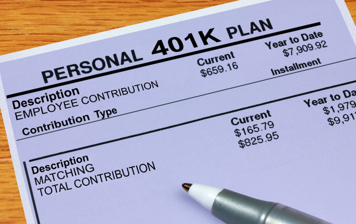401k rollover options